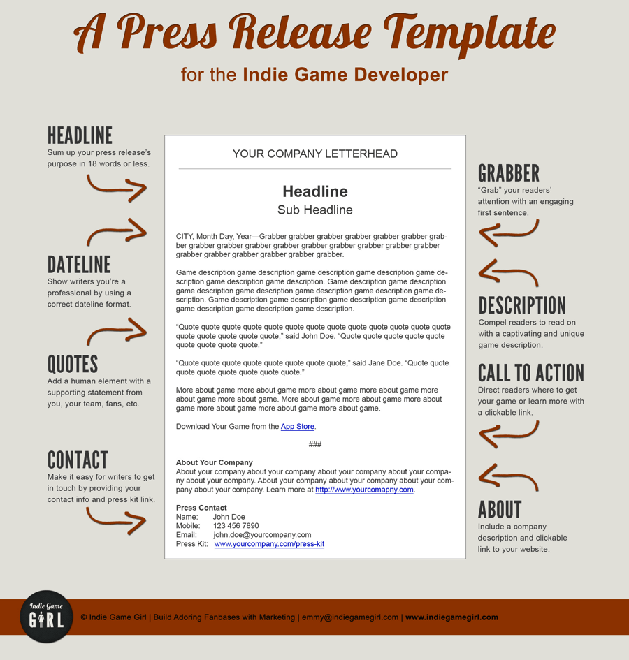 The Competitive Advantage of Timely Press Releases