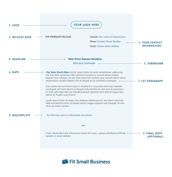 Maintaining Control of the Narrative Through Press Releases