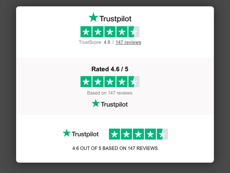 Importance of Trustpilot Ratings
