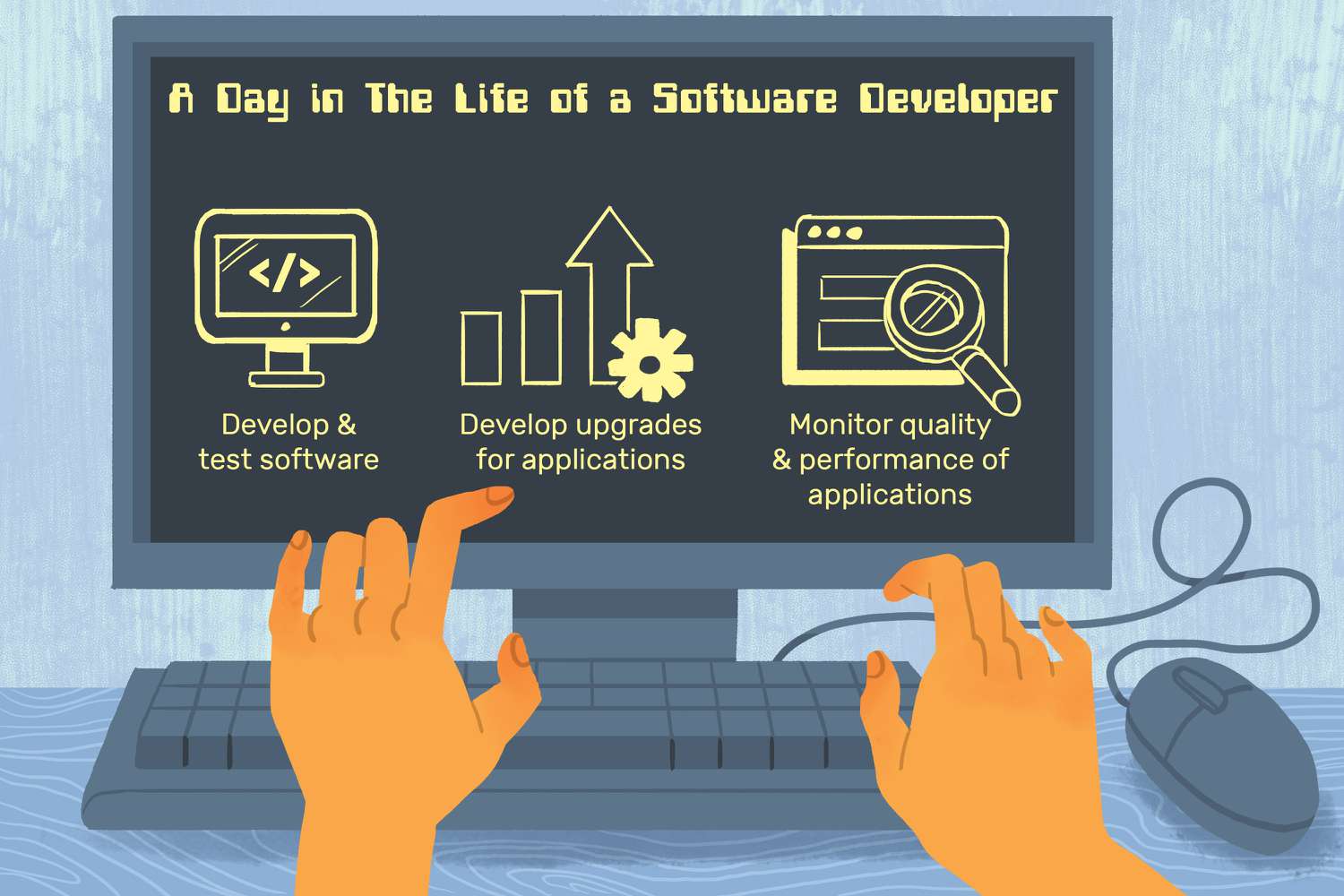 Tools for Software Development